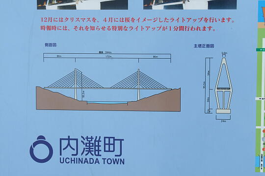 /pref-ishikawa/kahoku/g070708/uchinada-ohashiDSCF6794.JPG 内灘大橋(サンセットブリッジ) の写真(81) 2007年07月08日