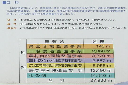 /pref-ishikawa/notojima/g070915/shukaidoroDSCF8827-2.JPG 七尾西湾周回道路の案内看板 の写真(82) 2007年09月15日