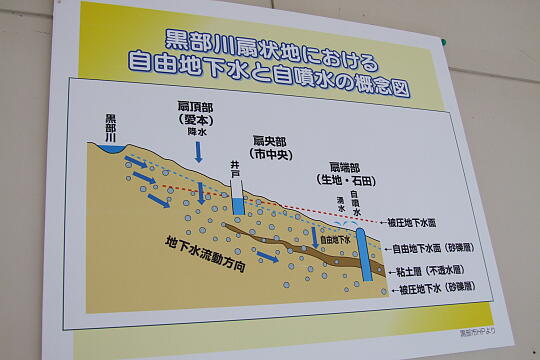 /pref-toyama/kurobe/g090504/no05DSCF6933.JPG 〔No.05〕神明町の共同洗い場 の写真(82) 2009年05月04日